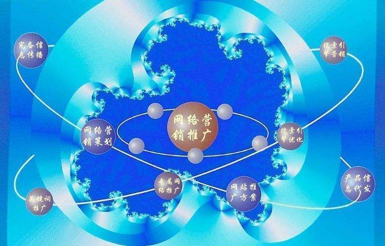 邳州新媒体运营企业需要掌握的网络推广技巧有哪些